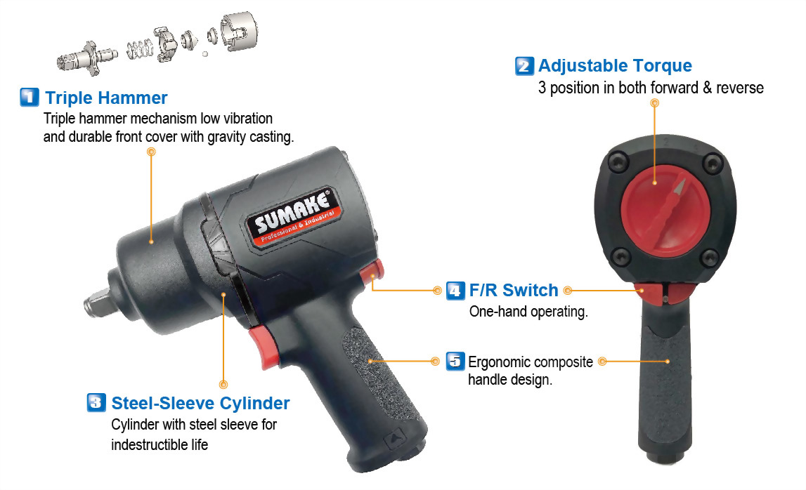 Triple hammer store impact driver